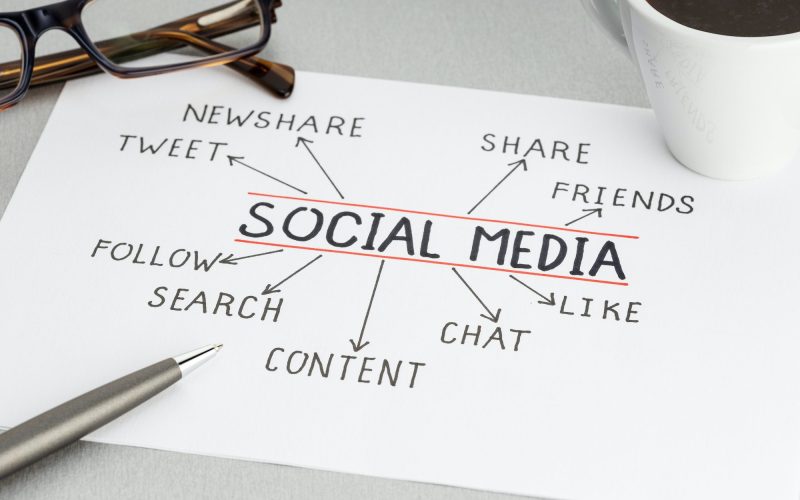 social-media-concept.jpg social-media-concept.jpg